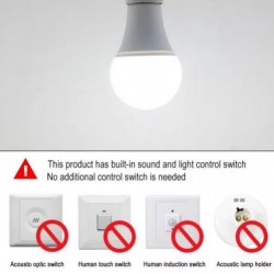 Citysun CMZM-12W E27 PIR LED Интелигентна крушка със сензор за движение ВКЛ./ИЗКЛ. AC 165-256V 50/60Hz