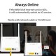 WIFI 4G РУТЕР +Ethenet R9 300MBPS с вградена 5000Mah батерия