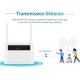 WIFI 4G РУТЕР +Ethenet R9 300MBPS с вградена 5000Mah батерия