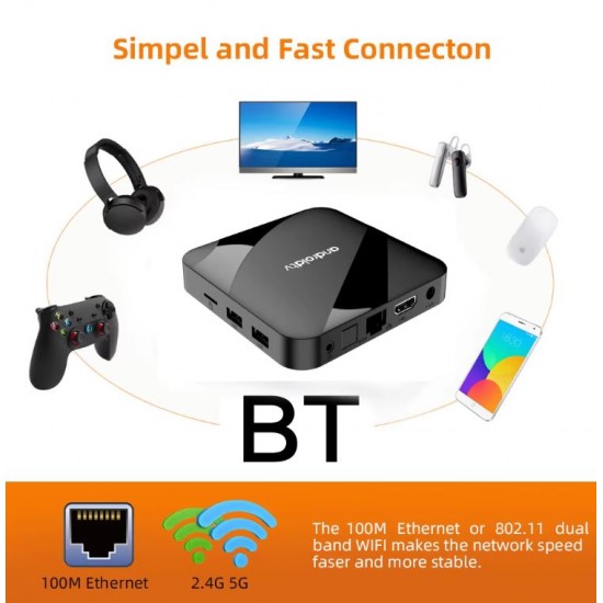 TV98 ATV W2 TV Box 8K HDR ULTRA HD android 14.0 4GB+64GB 2.4/5G Wifi 4 Ядрен процесор Netflix Youtube Media Player
