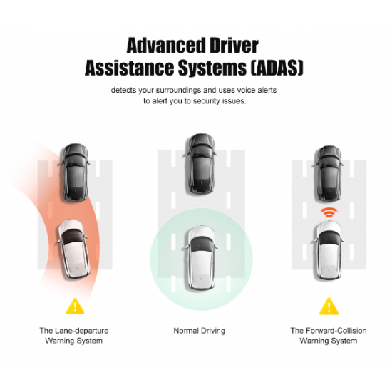 S3 ВИДЕОРЕГИСТРАТОР с ОГЛЕДАЛО FULL-HD 1080P+ екран 4"  + ЗАДНА КАМЕРА