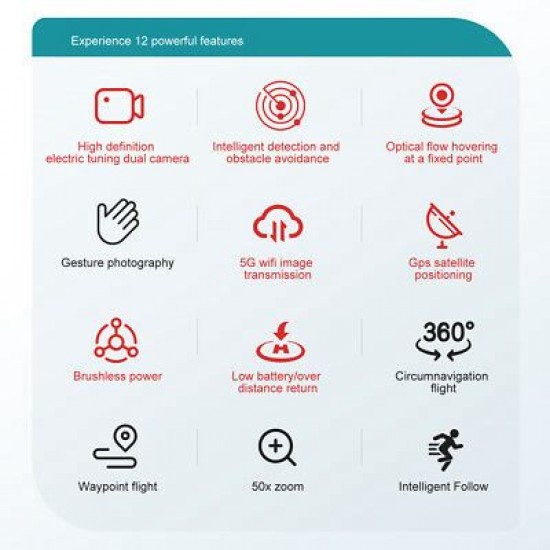 Дрон S132 Aerial Drone 4K HD GPS с 3 лещи сгъваем с калъф за носене и 1 батерия