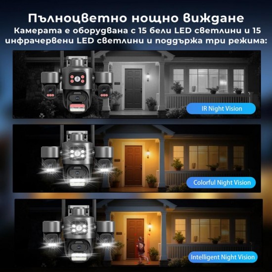 V380-SQ11 ТРОЙНА IP Камера ( APP:V380PRO) Въртяща водоустойчива WiFi камера с 3 обектива