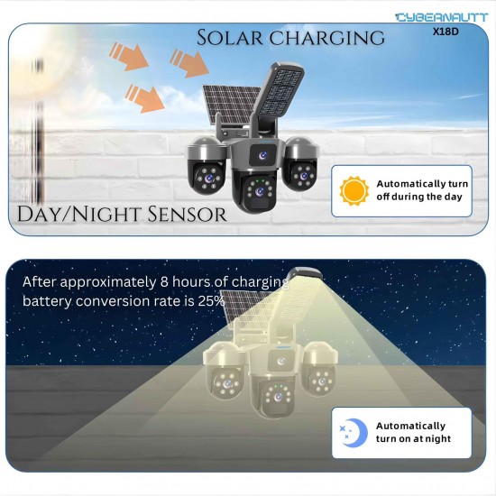 IP Соларна Камера +осветление L388DS 4G 9MP 1080P с 3 обектива ( APP: V380 PRO ) HD 360 градуса с микрофон и високоговорител и LED светлина