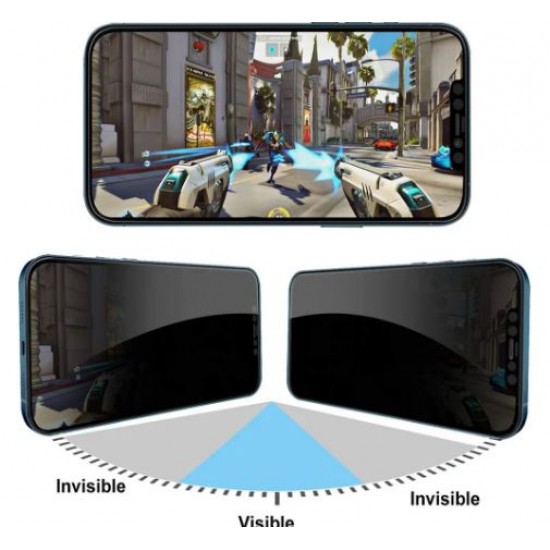 360° градусов Privacy Стъклен протектор iPhone 15 Pro Max / 15 Plus / 16 Plus