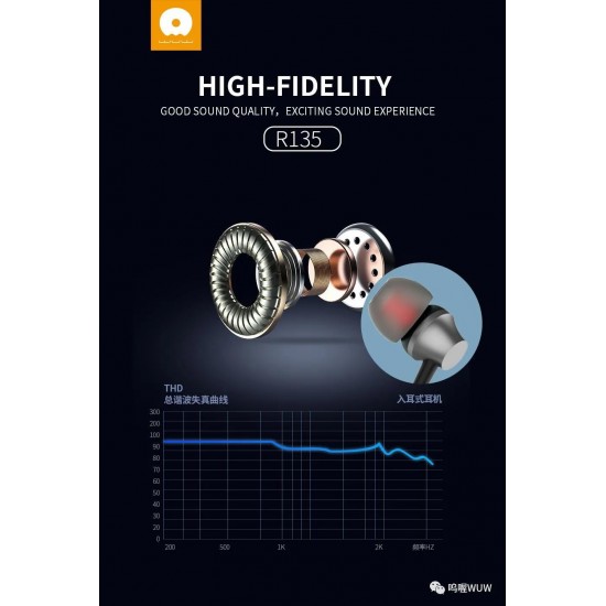 Слушалки  WUW R135 с 3.5mm. жак