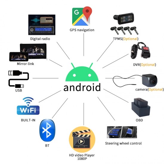 9D-8227 9" Автомобилен мултимедиен плейър ANDROID 4GB+64GB, IPS, Wireless CarPlay, Android Auto, AHD камера, DSP, GPS