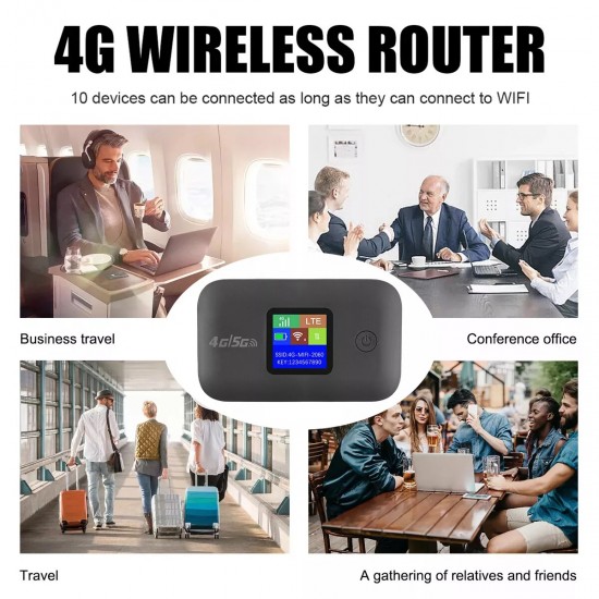 ( A8-E ) 5G/4G LTE Преносим Безжичен WiFi Рутер с 3000mAh батерия – До 150 Mbps, до 10 потребителя, джобен размер