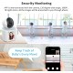 AI Интелигентна IP камера C30LM с дисплей, Wi-Fi, двупосочно аудио и нощно виждане