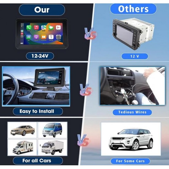 Преносим 7" безжичен CarPlay и Android Auto екран C690 за автомобил – тъчскрийн с Bluetooth, GPS, камера за заден ход, AUX и FM трансмитер