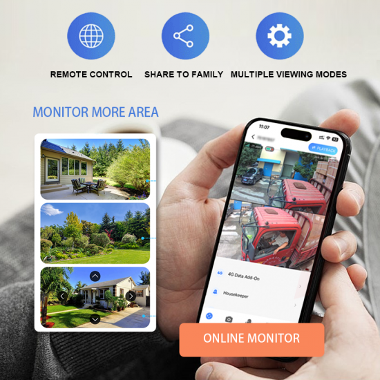 HY-D001-4G-6MP 4G AI Соларна Камера с Двойна Леща и Улично Осветление  ( APP:V380PRO ) 180W