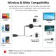 G2 Безжичен HDMI дисплей донгъл 1080P – съвместим с iOS, Android, Windows, Mac – прехвърляне на екрана към телевизор или проектор