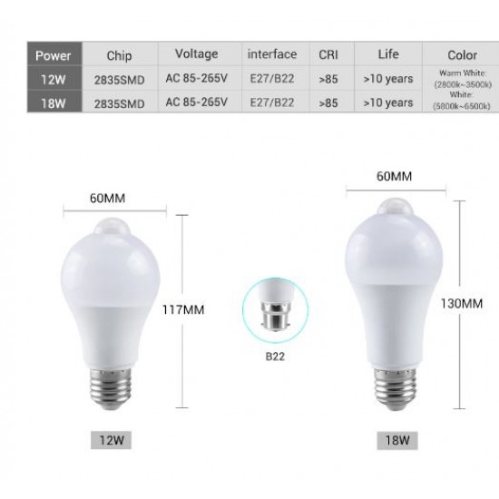 GY-021 5W PIR LED Интелигентна крушка със сензор за движение ВКЛ./ИЗКЛ. 220V 110V 12W 