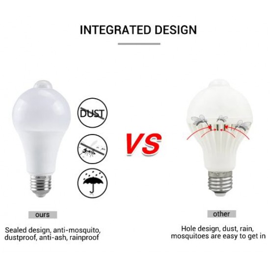 GY-021 5W PIR LED Интелигентна крушка със сензор за движение ВКЛ./ИЗКЛ. 220V 110V 12W 