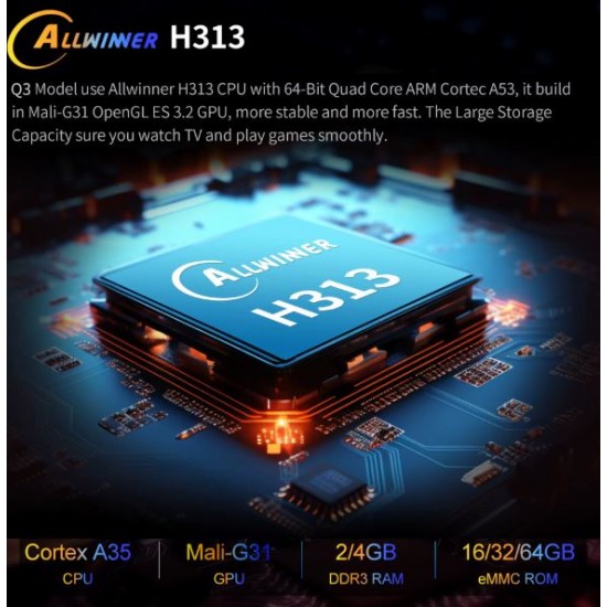Q3 TV Box с Android 14 – 8GB RAM, 128GB памет, 4K Ultra HD, двулентов WiFi и Bluetooth