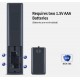 Дистанционно управление за телевизор JVC RM-C3354