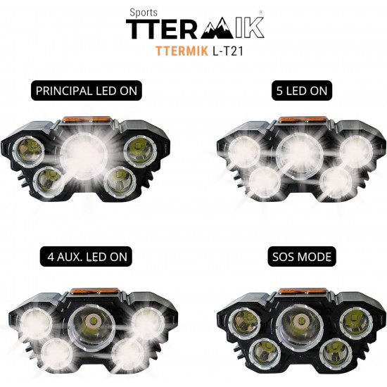 LED челник CL-T28 USB, 4 режима, регулируем, за риболов и работа