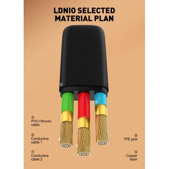 LDNIO Кабел LC242C 65W Автоматичен подсилен плетен Type-C към Type-C 2M