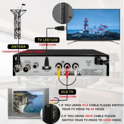 ТВ DVB декодер M2 DVB за ефирна телевизия