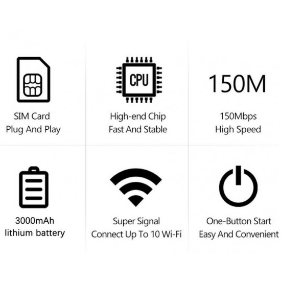 Преносим 5G/4G LTE Wi-Fi рутер M6-E със SIM карта, до 150 Mbps и батерия 3000 mAh