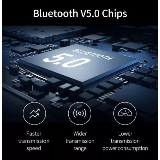 Mini PRO5s TWS Безжични Bluetooth слушалки Водоустойчиви - Розов