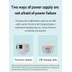 4G LTE CPE R102 – Безжичен рутер с SIM слот, RJ11 за глас, батерия 4400mAh, Ethernet и Wi-Fi hotspot до 10 устройства