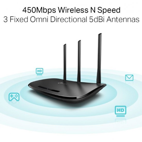 Рутер TP-LINK TL-WR940N, 2,4GHz Wireless N 450Mbps, 5-port
