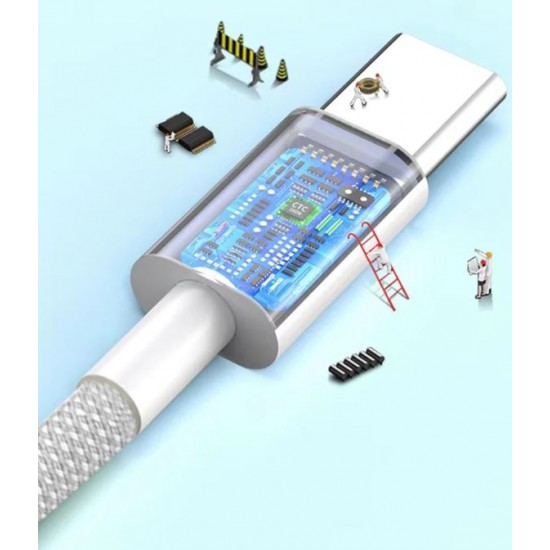 USB Кабел iPhone USB-C към USB-C - КУТИЯ AAA