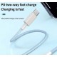 USB Кабел iPhone USB-C към USB-C - КУТИЯ AAA