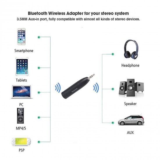 V5.0 Bluetooth AUX Аудио Адаптер