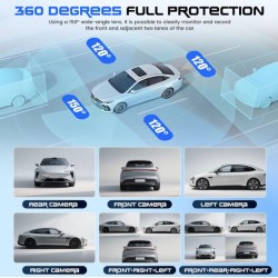 Y108 4-канален видеорегистратор 1080P – 360° Dashcam с GPS, 4 камери, 3.16" дисплей, нощно виждане