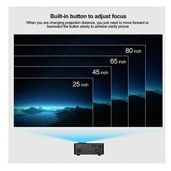 ARD814 Led преносим проектор, поддържа 1080P, 20-80 инча прожекционен екран, може да чете U диск, мобилен твърд диск, Tf карта, AV и DVD, Set-Top Box, перфектна система за домашно кино, черен