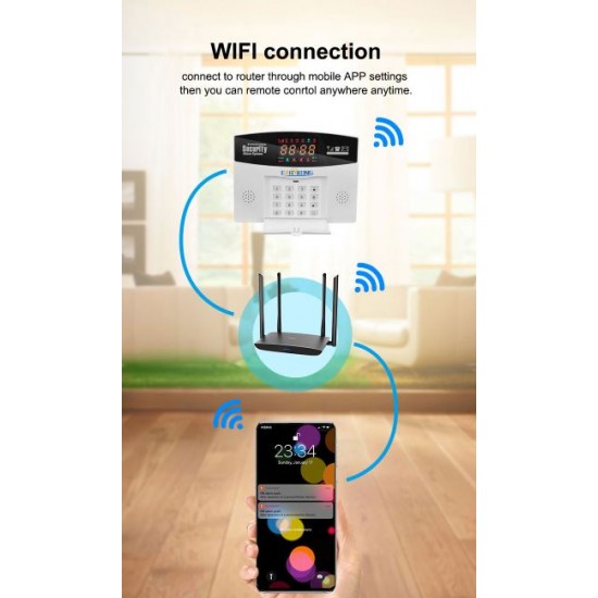 DH-200W Wifi GSM алармена система Безжичен кабелен детектор Tuya Smart Home Security Хост Клавиатура LED екран Съвместим с Alexa Google Home