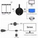 G7S 4K TV Stick – HDMI Miracast дисплей приемник, поддръжка на Chromecast, AirPlay, Android и iOS