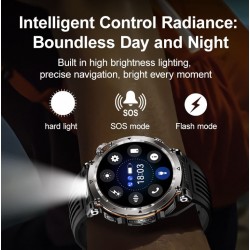 HT30 Мъжки смарт часовник  Sport 2026 – 1.7" AMOLED дисплей, Bluetooth разговори, фенерче, 600mAh батерия, IP68 водоустойчив