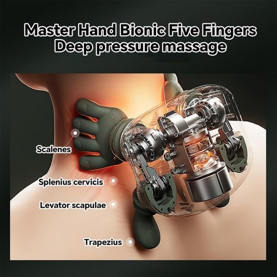 N7 Master масажор за врат и рамене с шиaцу масаж и 3 скорости