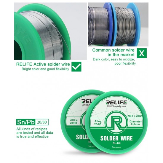 Тел за запояване RELIFE RL-440 0.4MM 20G