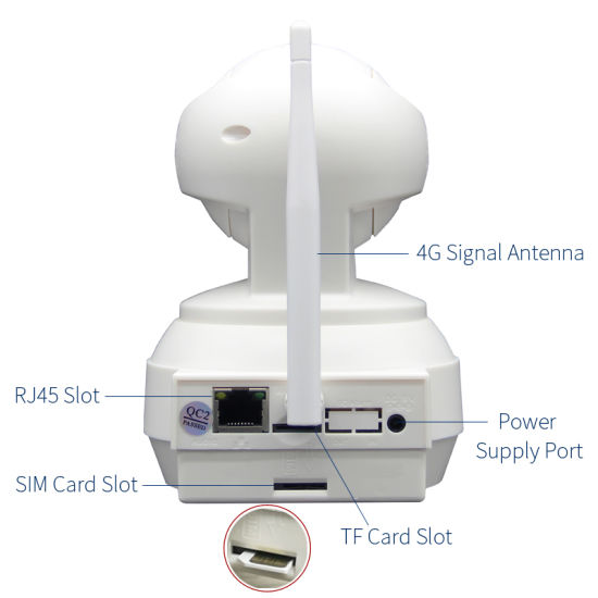 B12B  SIM ( APP:CamHi ) IP камера HD 960P видеокамера