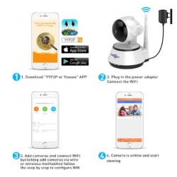 Z100 ( APP:Yoosee ) 2MP - IP Камера за видеонаблюдение със 1 антена Вътрешна