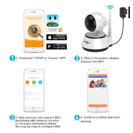 Z100 ( APP:Yoosee ) 2MP - IP Камера за видеонаблюдение със 1 антена Вътрешна