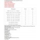 V1.5 OBD2 ELM327 скенер за автомобил Bluetooth OBDII Автодиагностичен инструмент OBD 2 Четеци на кодове на двигателя съвместим с Android/IOS/Windows
