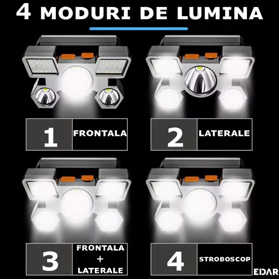 LED челник XY501 USB, 4 режима, регулируем, за риболов и работа